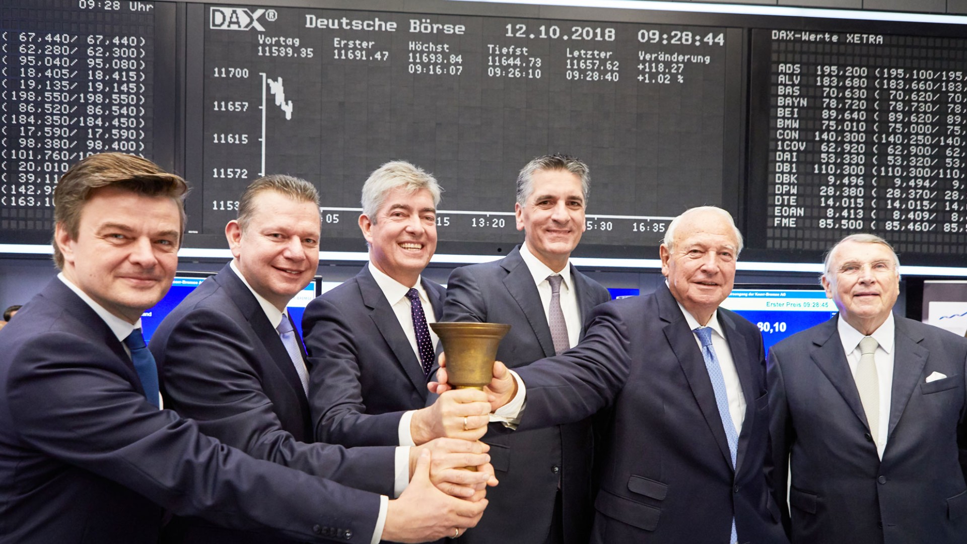 To mark the stock exchange debut, the owners, Supervisory Board and Executive Board together ring the opening bell (from left): Dr. Jürgen Wilder, Dr. Peter Laier, Ralph Heuwing, Klaus Deller, Heinz Hermann Thiele and Prof. Dr. Klaus Mangold