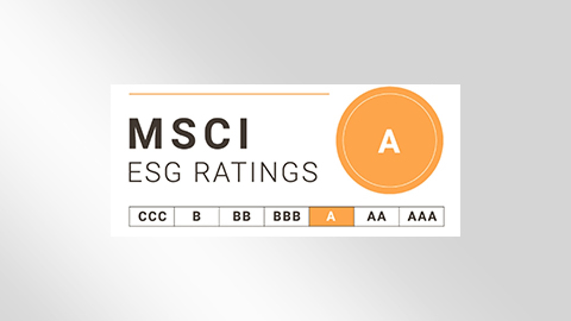 Logo der MSCI ESG Ratings, die Knorr‑Bremse für ihre Nachhaltigkeitsleistung bewertet